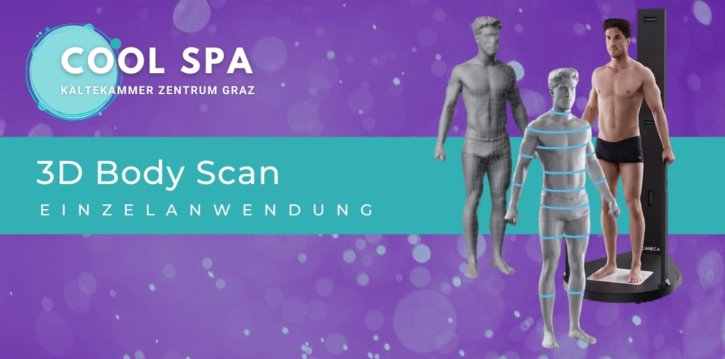 3D Bodyscan (Haltungsanalyse)